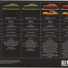 Renault 15 ja 17 alkuperäinen esite 1973 - pikkukuva 2