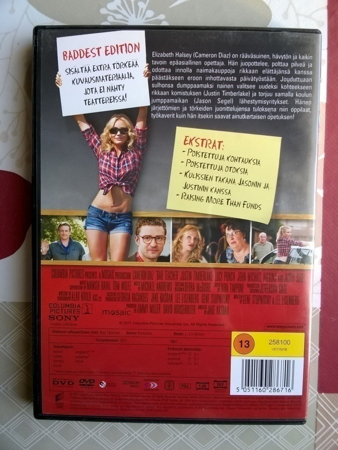 Item image