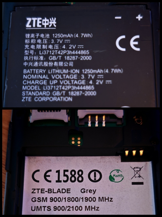 Item image
