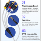 Vention 3.5mm–3RCA AV-kaapeli – ääni ja video / 1,5m #31079 - pikkukuva 5