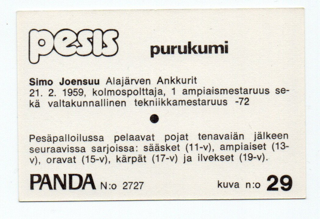 Item image