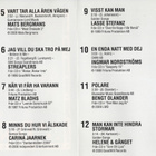 Sveriges Bästa Dansband - 2001 - Vol.1 - pikkukuva 2