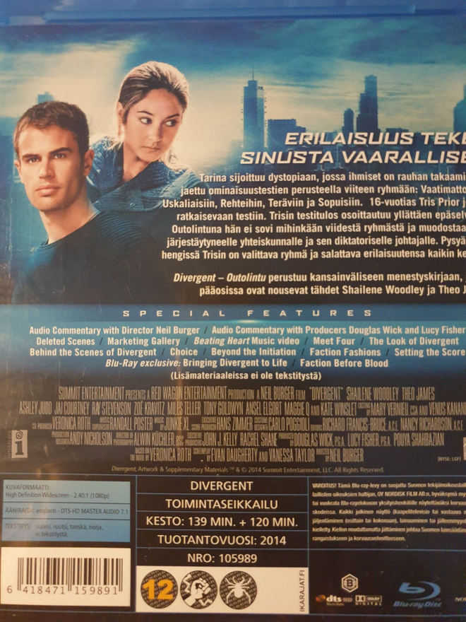 Item image