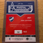 Jori Lehterä Hifk pivotal performers blueline 26-27 - pikkukuva 2