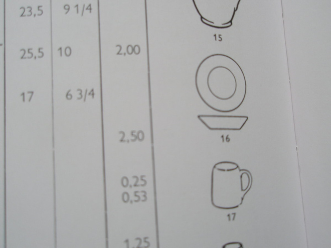 Item image