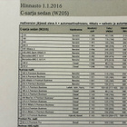 Hinnasto Mercedes C-sarja W205 2016 Veho 1.1.2016 - esite - pikkukuva 2