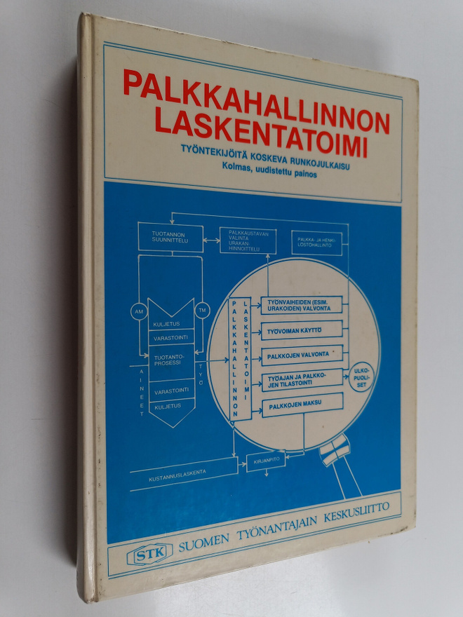Palkkahallinnon laskentatoimi : työntekijöitä koskeva run...