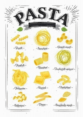 Pasta #3031