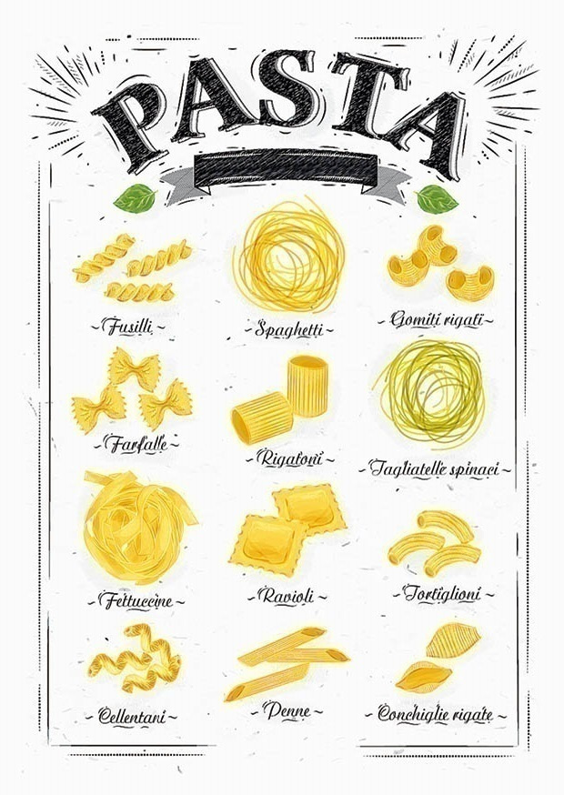 Pasta #3031