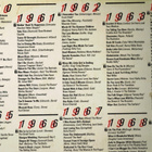 The Swinging 60' s LP-Levy - pikkukuva 2