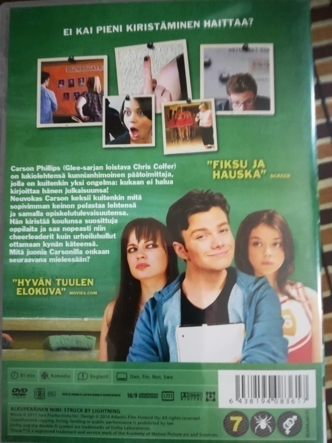 Item image