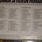 4x C-kasetti - Box - Junnun Ja Veskun Parhaat - 1991 EX - pikkukuva 4