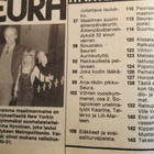 SEURA LEHTI 18 / 1983 42 V. TAKAA SISÄLLYSLUETTELO KUVISSA - pikkukuva 3