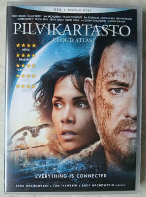 Pilvikartasto , suomi text