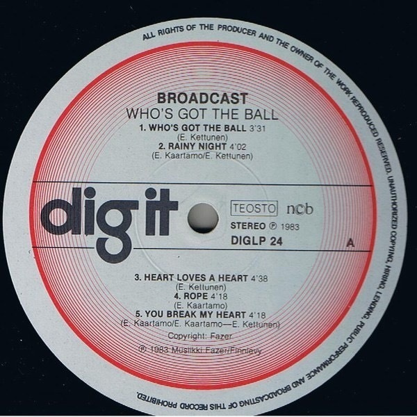 Item image