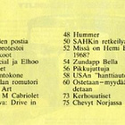 Mobilisti nro 3 / 1994 - pikkukuva 2