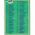 1976-77 OPC Checklist #116 - pikkukuva 2