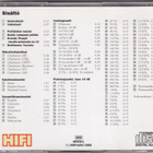 Hifi-lehden testi CD-levy - pikkukuva 2