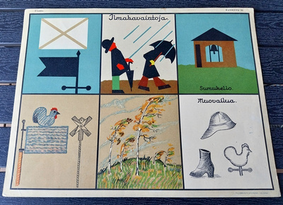 Opetustaulu Tilgmann n. 41,2 x 32,5 cm Ilmahavaintoja