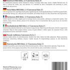 Punajuuri "Red Ball 2" - siemenet # - pikkukuva 2