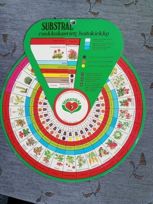 Vanha Substral mainos