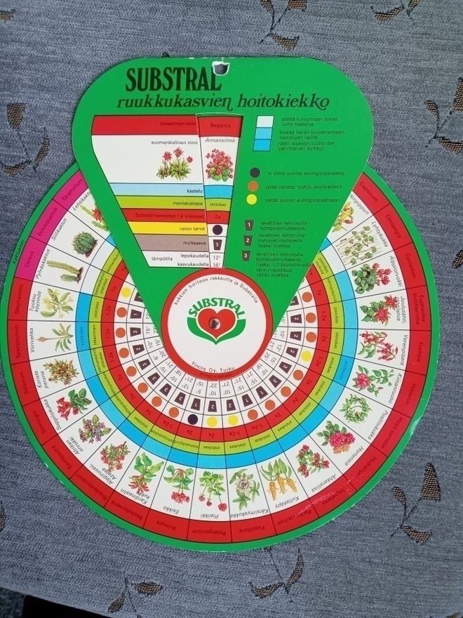 Vanha Substral mainos
