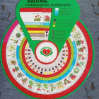 Vanha Substral mainos - pikkukuva 1