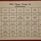 USA PROOF Olympic vuosisarjaa: 2 x 1983 + 2 x 1984 - pikkukuva 4