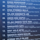 Jukka Kuoppamäki: Parhaat CD - pikkukuva 2