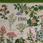 Kalenteripyyhe vuodelta 1995 - pikkukuva 2