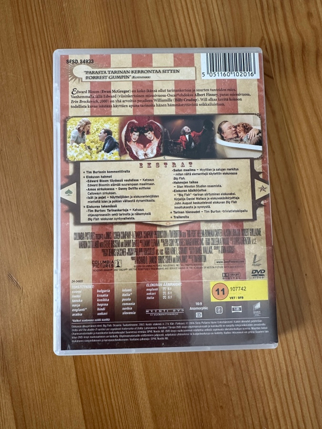 Item image