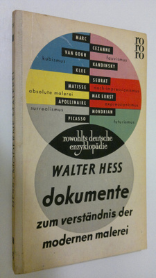 Walter Hess : Dokumente zum Verständnis der modernen Malerei