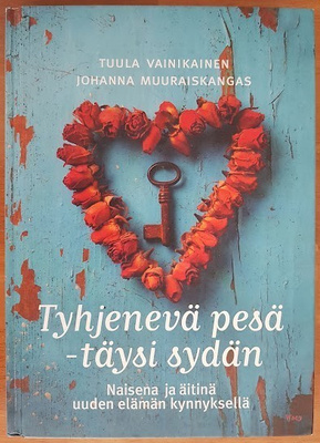 Vainikainen & Muuraiskangas: Tyhjenevä pesä - täysi sydän