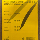 FIS WORLD SKI STATISTICS 1924-2007 - pikkukuva 1