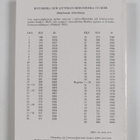 Historiska och litteraturhistoriska studier 64 - pikkukuva 2