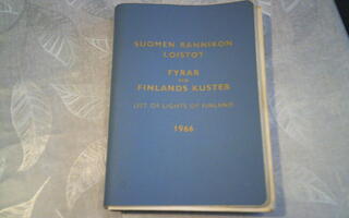 Suomen rannikon loistot; p. 1966