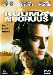 Kuuma Nuoruus
