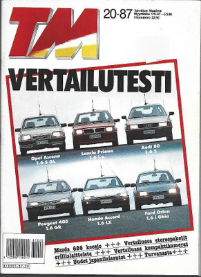 TM – Tekniikan Maailma 20 / 1987 - Lehti