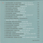 Various: Surf Party - The First Wave 10CD boxi - pikkukuva 3