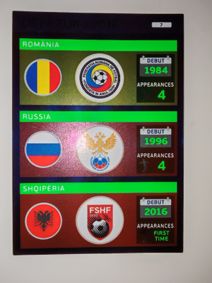 Panini Adrenalyn XL UEFA EURO 2016  #7