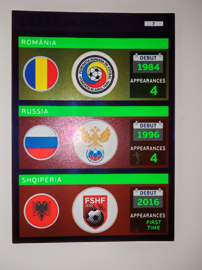 Panini Adrenalyn XL UEFA EURO 2016  #7