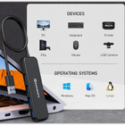 Uusi 4-porttinen USB-keskitin / 4-in-1 USB 3.0 -hubi #29498 - pikkukuva 3