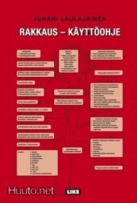 Juhani Laulajainen: RAKKAUS - KÄYTTÖOHJE 1p.- 08