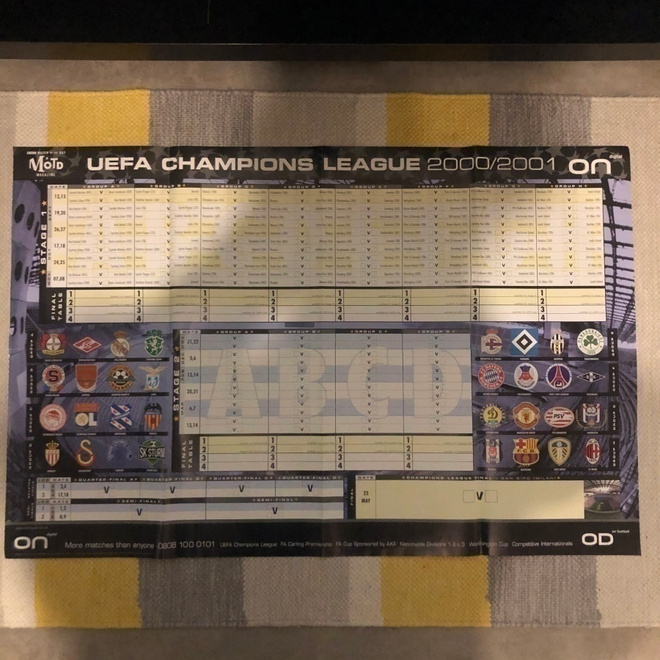 Juliste; MOTD; Champions League 2000-2001.