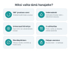 Hanajatke 3 Suihkutilalla – 360° Jousto, Vedensä - pikkukuva 5