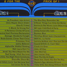 Hit Circus - (2 CD) - pikkukuva 3