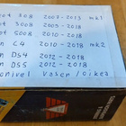 CitroenC4 DS4 DS5 Peugeot 308 3008 5008 Monroe alapallonivel - pikkukuva 4