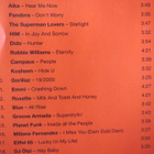 Absolute Hits # 1, 2, 3, 4, 5 & 6 6CD - pikkukuva 4