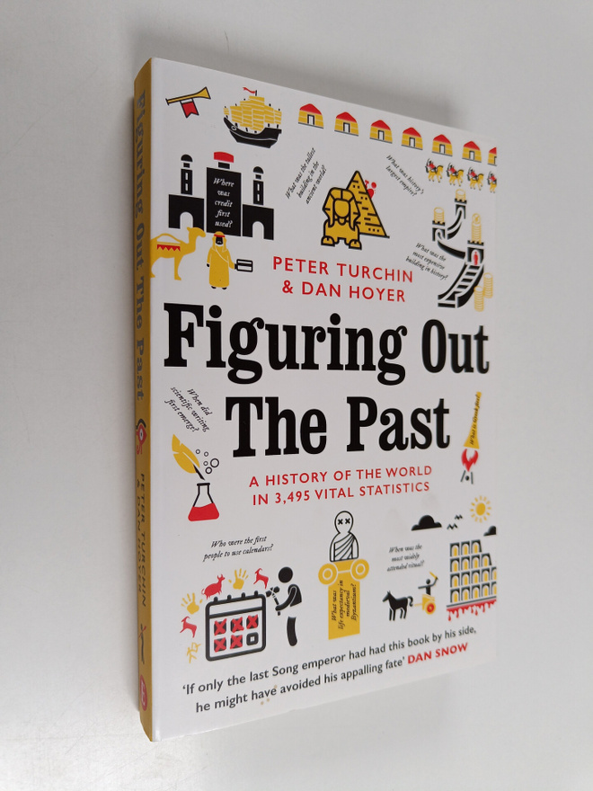 Daniel Hoyer ym. : Figuring Out The Past : The 3,495 Vita...