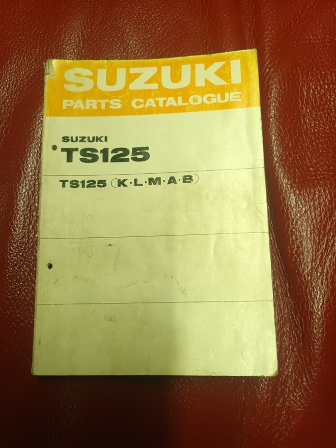 Item image